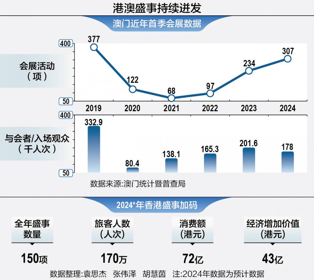 广东会进入网站澳门,深入数据执行计划_AP67.755