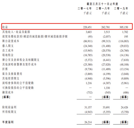 香港今晚开特马+开奖结果66期,科学依据解析说明_纪念版28.979