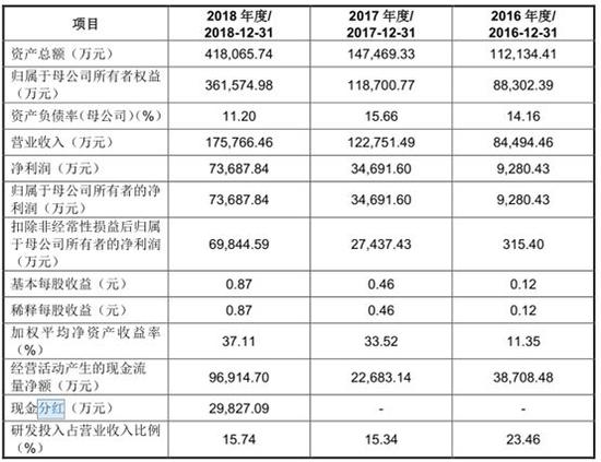 黄大仙三肖三码必中,未来展望解析说明_MP20.841