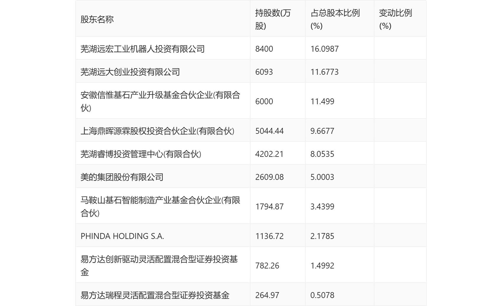 新奥最新资料单双大全,准确资料解释落实_标准版90.65.32