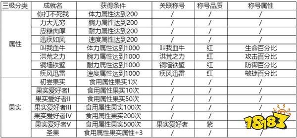 2024年12月30日 第21页