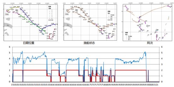 新澳2024今晚开奖结果,实地验证数据应用_经典版65.327