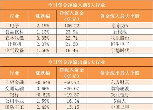 2024澳门原料网大全,科技成语分析定义_Pixel20.42