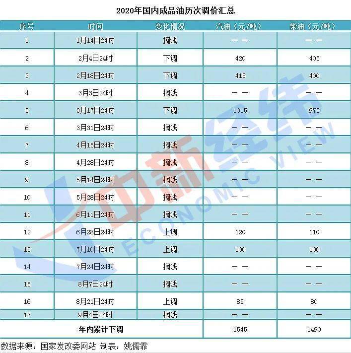 新澳门今晚开奖结果号码是多少,决策资料解释落实_tShop26.266