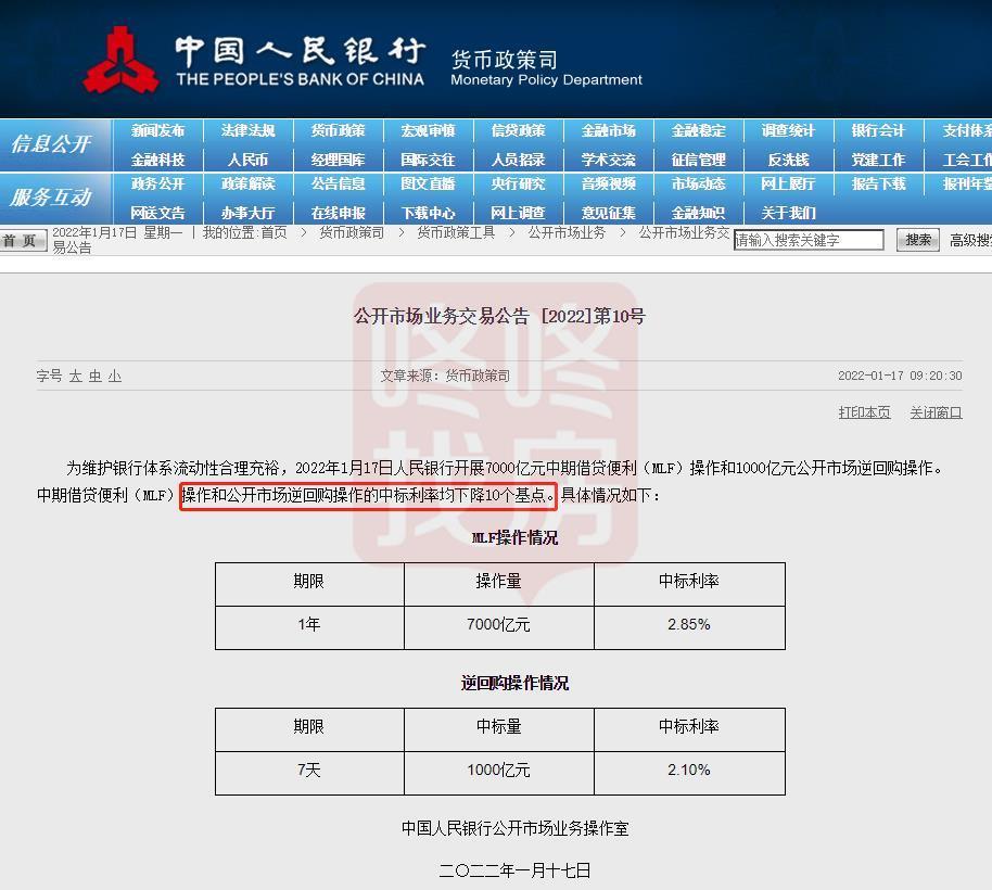 最新市场利率LPR的影响及前景展望