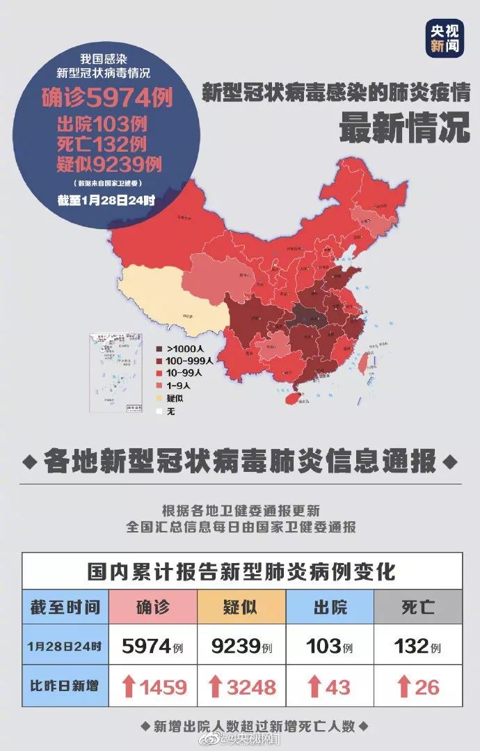 新冠病毒疫情最新动态与腾讯应对策略解析