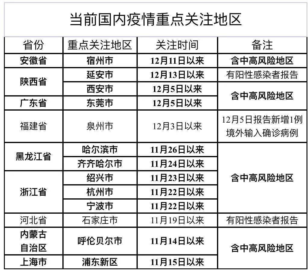 中园疫情最新动态，全面应对与积极进展更新