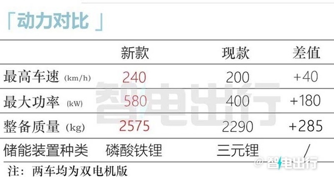 澳门天天好好兔费资料,定制化执行方案分析_标准版90.65.32