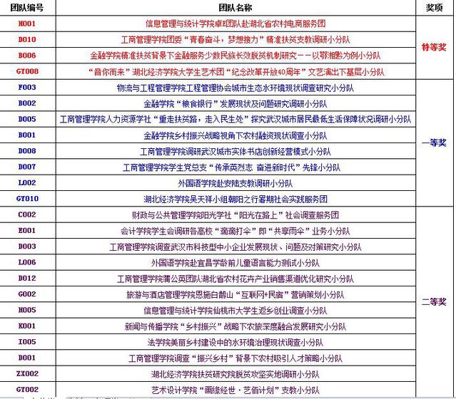 2024特马今晚开奖,决策资料解释落实_云端版27.101