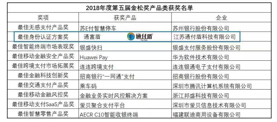 626969澳彩资料2024年,实地验证策略方案_V版95.688