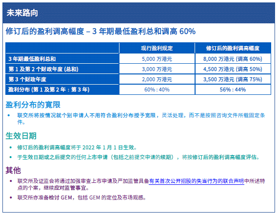 香港今晚开特马+开奖结果66期,实践经验解释定义_微型版98.175