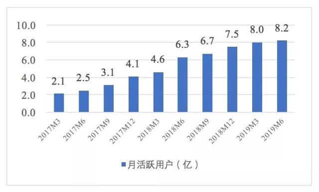 4949澳门开奖现场开奖直播,现状解答解释定义_AR84.28