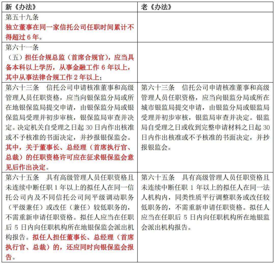 新澳资料免费大全,详细解读定义方案_复古版78.48