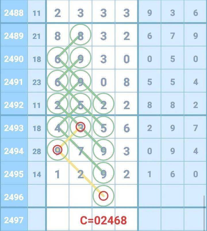 2024年12月31日 第76页