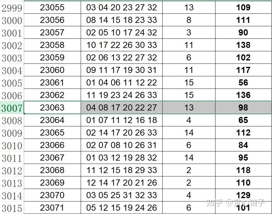 2024年12月31日 第73页