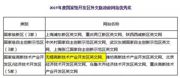 新澳门内部一码精准公开网站,现状评估解析说明_领航款56.512