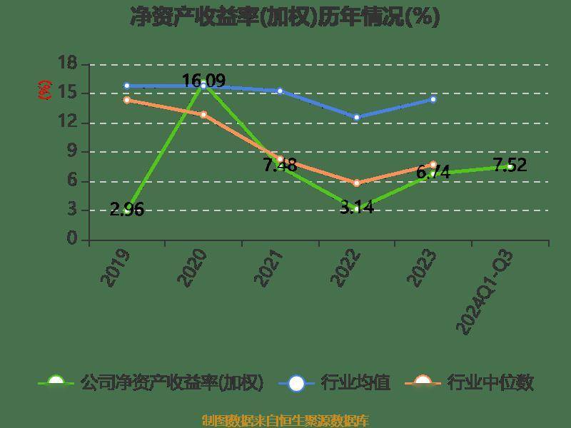 新奥天天正版资料大全,收益分析说明_特别版83.46