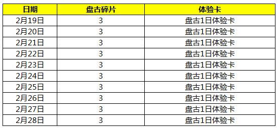 新澳2024年免资料费,实用性执行策略讲解_特供款76.173