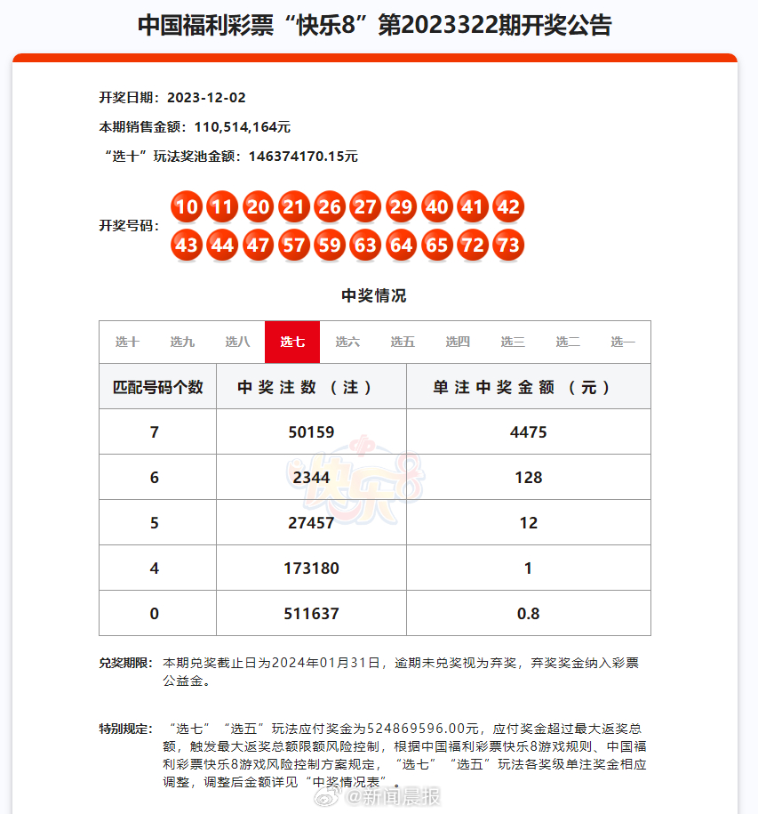 2024澳门天天开好彩大全开奖记录走势图,权威解答解释定义_4DM71.138