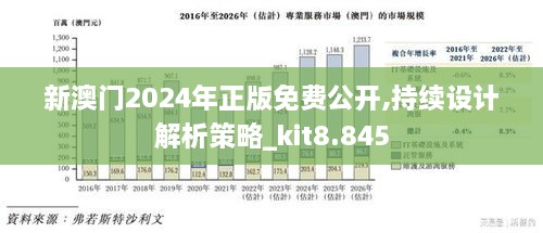 澳门2024正版免费资,快速设计解析问题_uShop36.814