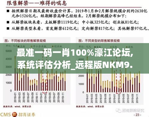 香港最准的100%肖一肖,经济性执行方案剖析_FT27.748