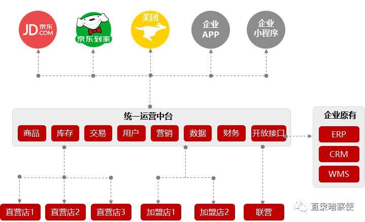 香港马资料更新最快的,结构化推进评估_社交版32.946