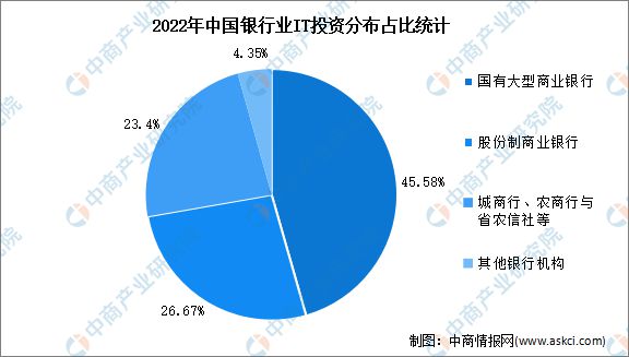 2024年全年資料免費大全優勢,数据驱动策略设计_投资版20.325