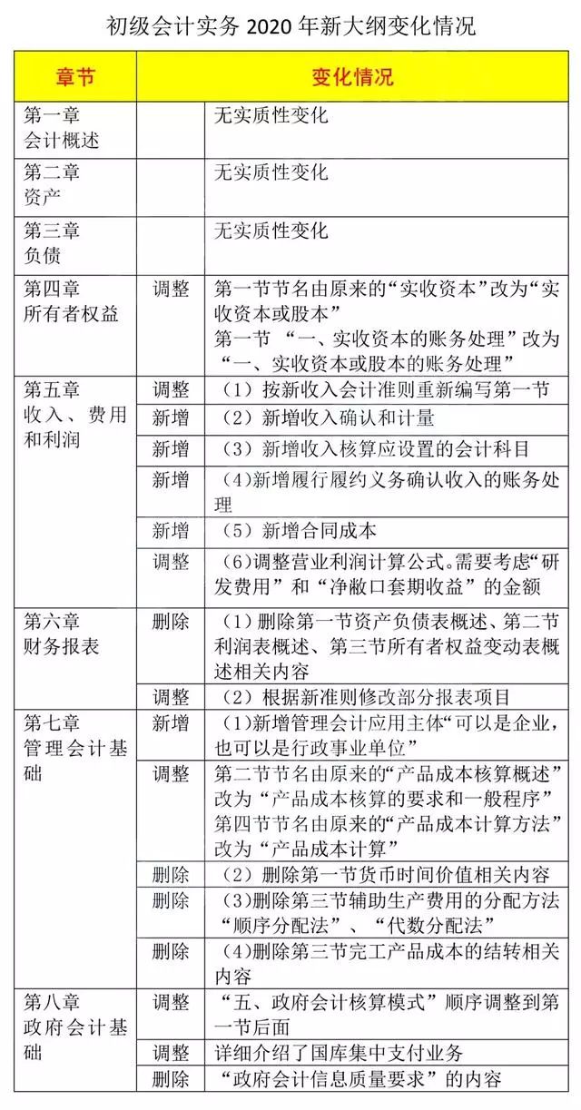 2024澳门开奖结果记录,专业评估解析_PalmOS44.986