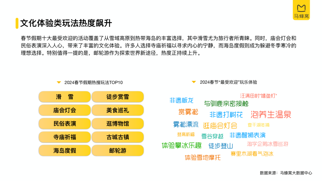 2024新奥正版资料免费,数据分析决策_社交版84.252