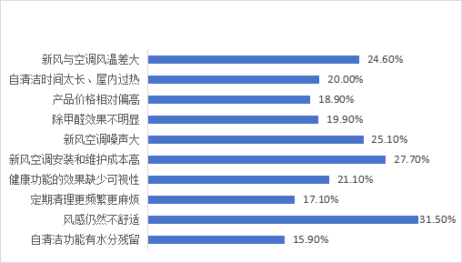 新奥天天正版资料大全,实地调研解释定义_3DM57.927