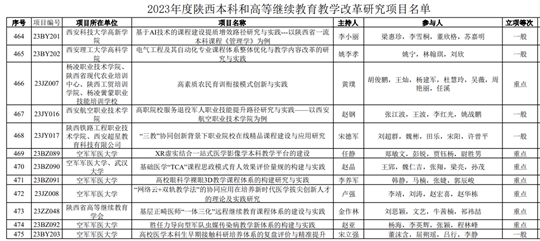 新澳门正版免费大全,灵活性方案实施评估_标准版90.65.32