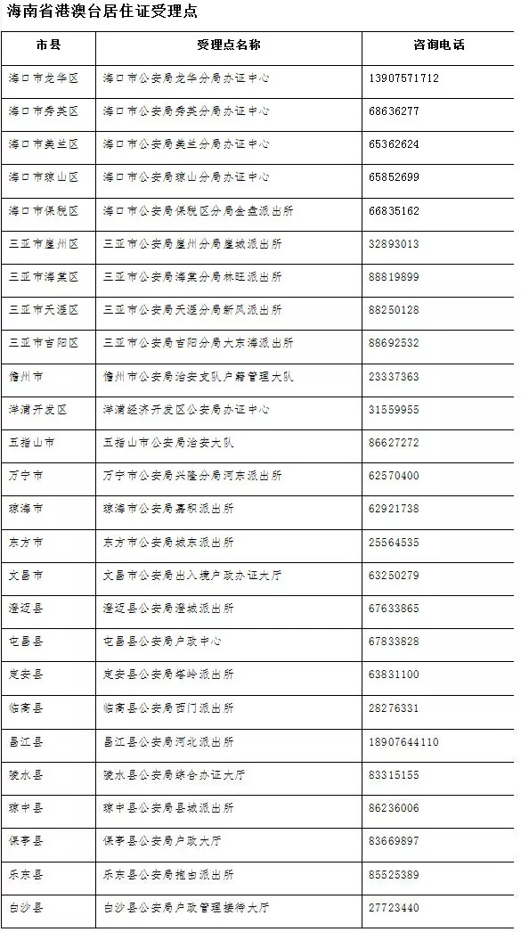 澳门六开奖结果2024开奖记录查询表,广泛的解释落实支持计划_HDR87.152