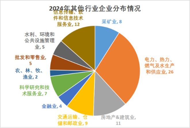 2024新澳门六肖,实地分析考察数据_uShop62.804