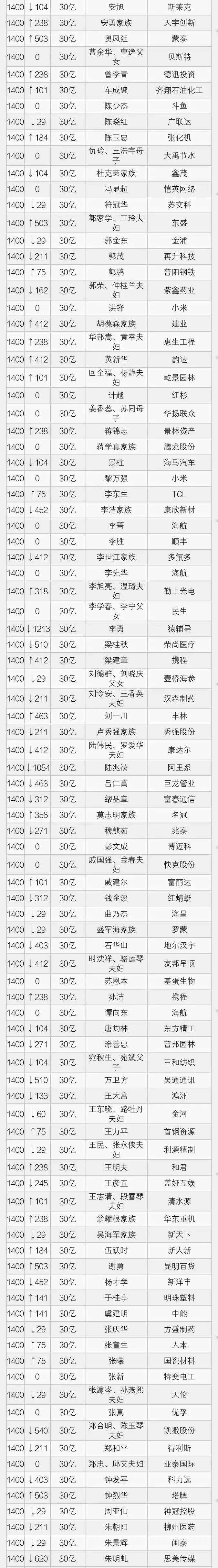 澳门王中王100的资料论坛,市场趋势方案实施_BT45.48