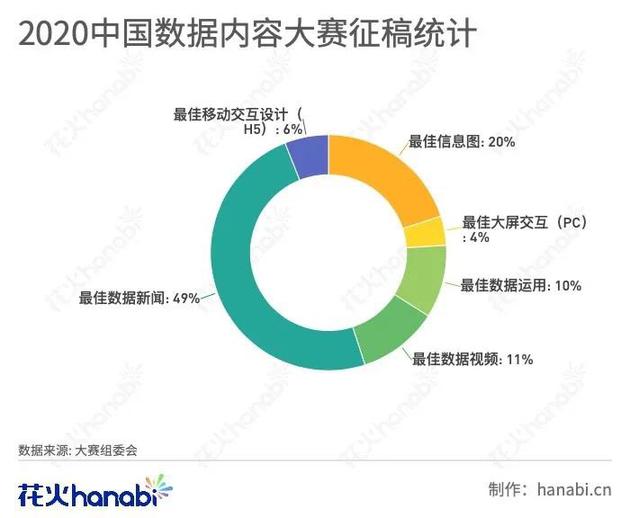 2024澳门最精准正版免费大全,实地验证数据设计_复古版53.543