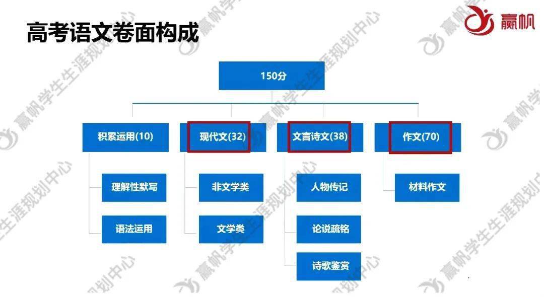 2024香港内部最准资料,未来规划解析说明_冒险版22.762