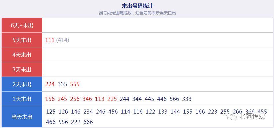 2024今晚新澳门开奖结果,数据导向计划解析_苹果42.968