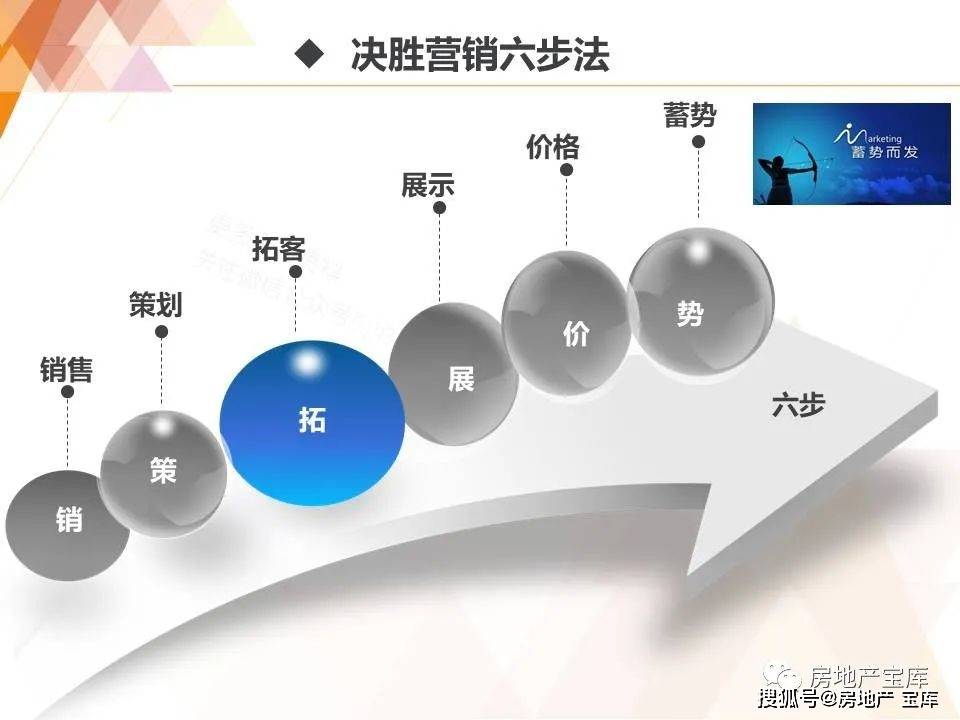 管家婆2024正版资料大全,完整的执行系统评估_薄荷版41.11