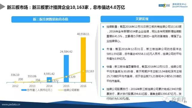 2024年資料免費大全優勢的亮点和提升,深入应用数据解析_专业款54.199