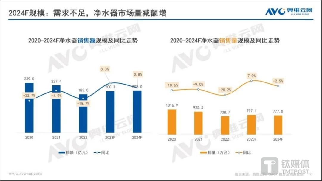 2024澳门特马今晚开什么码,深层数据分析执行_Linux71.777