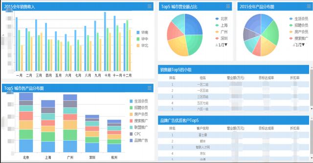 2024新澳六今晚资料,数据支持方案解析_体验版47.634