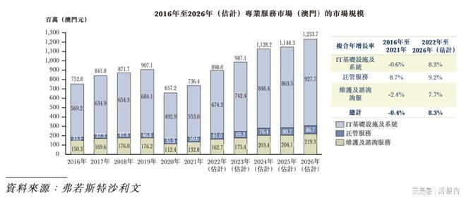 澳门今晚必开一肖一特,稳定设计解析策略_DP29.927