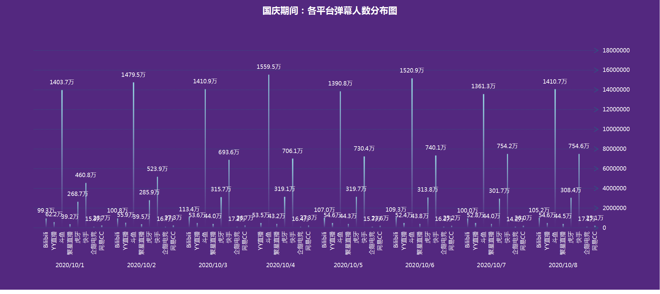 澳门最精准正最精准龙门,深入数据策略解析_1080p11.596