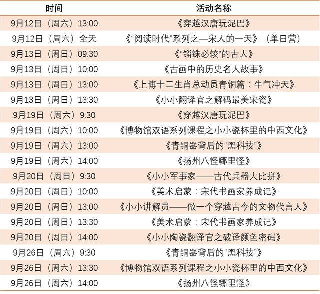 新澳门历史开奖记录查询,专家观点说明_3K59.180