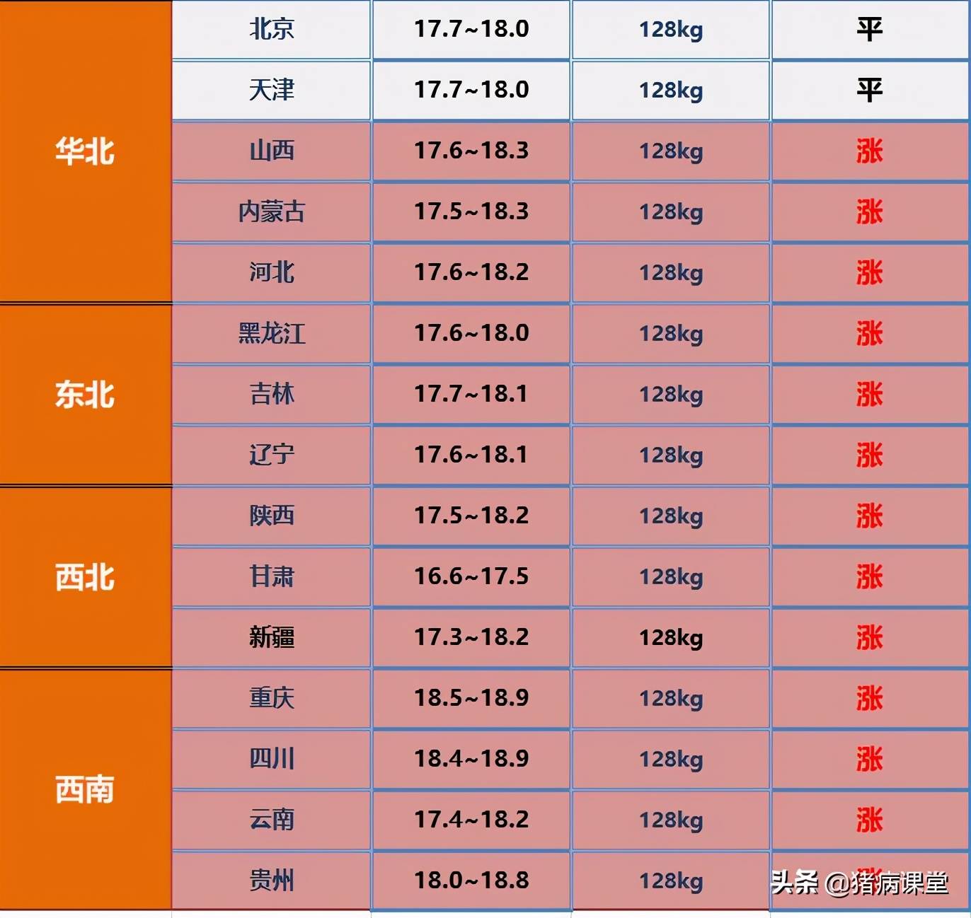 118免费正版资料大全,全面计划解析_HD48.32.12