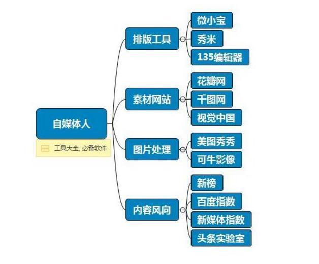 新奥门期期免费资料,完整的执行系统评估_Superior25.841