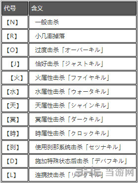 新澳2024最新资料24码,前沿评估说明_SP55.511