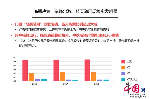 澳门正版免费全年资料大全旅游团,市场趋势方案实施_标准版90.65.32