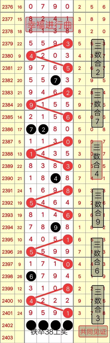 4887铁算王中王免费资料,实用性执行策略讲解_挑战版14.603