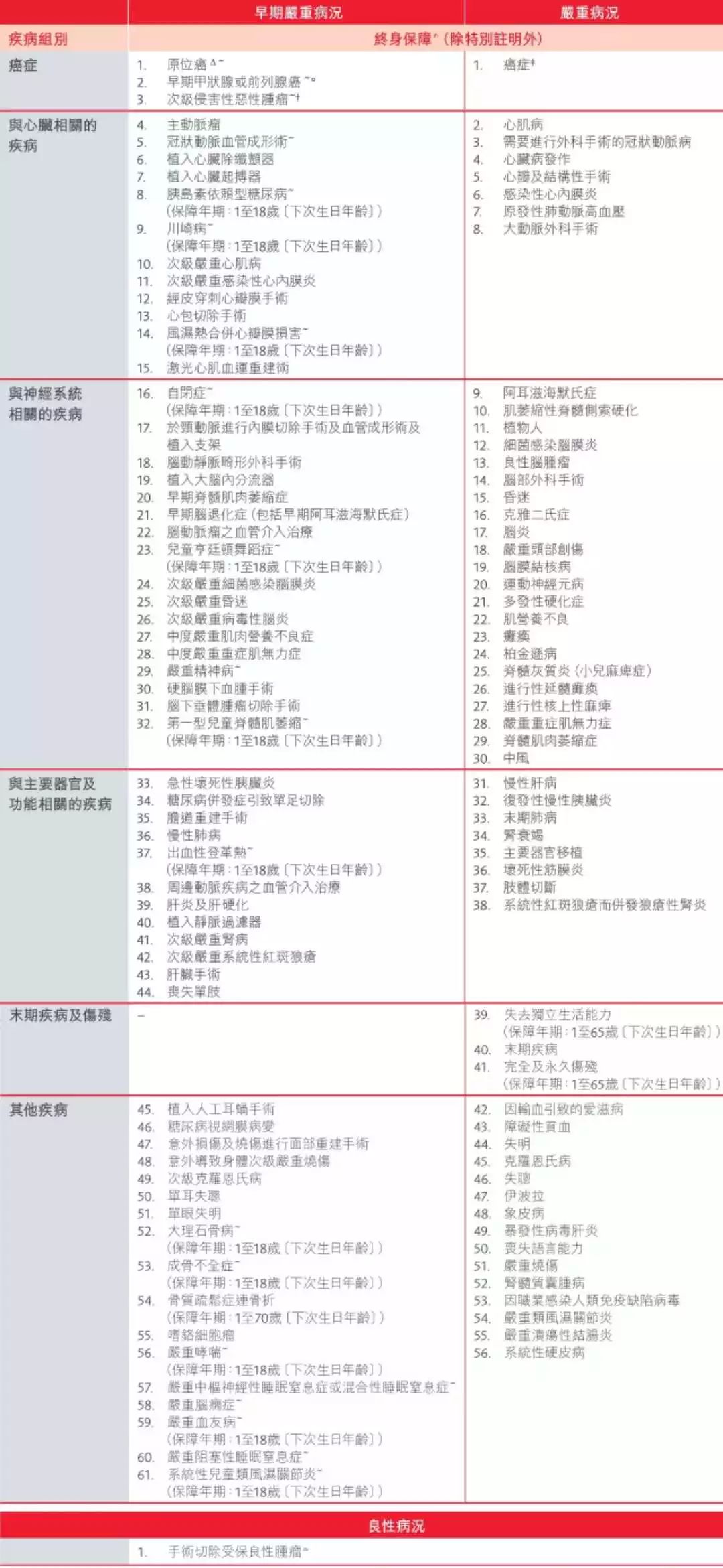 香港6合资料大全查,深度评估解析说明_冒险款94.407